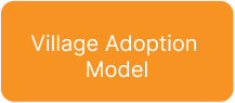 Village Adoption Model